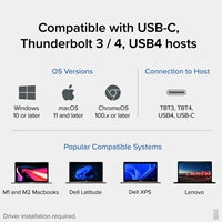 Plugable USB-C Triple 4K Docking Station 13-Port 100W PD