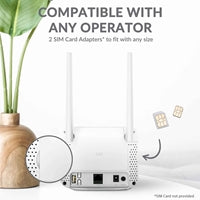 STRONG 4G LTE Router 350M - Unlocked CAT4 300Mbps Mobile Broadband
