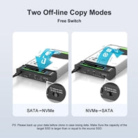 Maiwo K10635N USB-C Dual Bay NVMe/SATA Docking Station 10Gbps