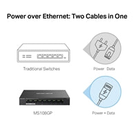Mercusys MS108GP 8-Port Gigabit PoE+ Switch 65W Metal Desktop