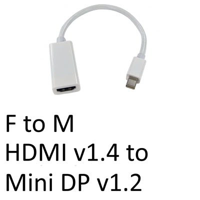 Mini DisplayPort to HDMI Adapter White 15cm - 1080p Converter
