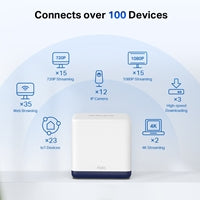 Mercusys Halo H50G AC1900 Mesh WiFi System 3-Pack - 6000 sq ft