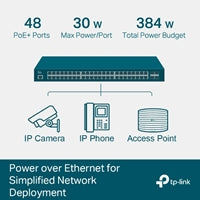 TP-Link TL-SG3452P 48-Port Gigabit PoE+ Managed Switch 384W