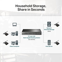 TP-Link TX201 2.5G PCIe Network Adapter - Low-Profile Bracket