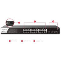 DrayTek VSP1281X-K 24-Port PoE+ Managed Switch 140W 10GbE SFP+