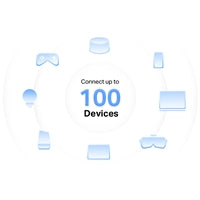 Mercusys Halo H32G AC1200 Mesh WiFi System - 3 Pack Gigabit