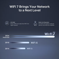 Mercusys MR27BE BE3600 Wi-Fi 7 Router - Dual-Band 2.5G Ports