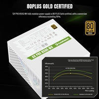 GAMEMAX GX-850 Pro 850W Modular Gold PSU ATX3.1 PCIe 5.0 White