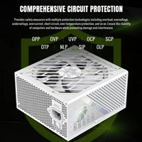 GAMEMAX GX-850 Pro 850W Modular Gold PSU ATX3.1 PCIe 5.0 White
