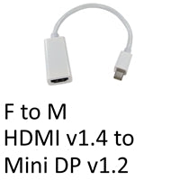 Mini DisplayPort to HDMI Adapter White 15cm - 1080p Converter