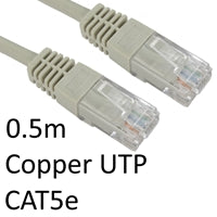 CAT5e Ethernet Cable 0.5m Grey - Full Copper 26AWG RJ45 UTP
